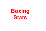 Boxing Stats